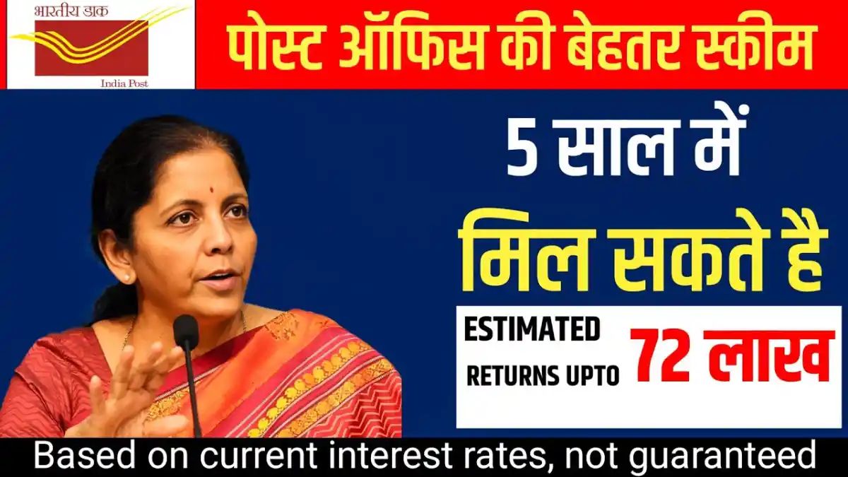 Post Office NSC Scheme